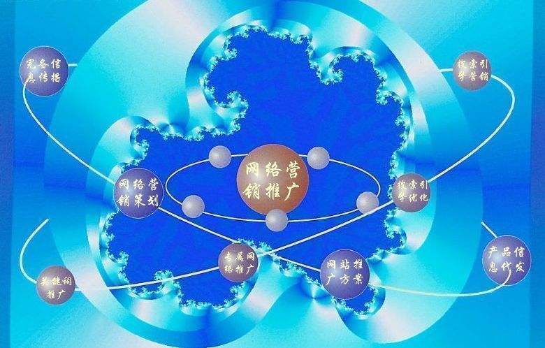 江阴新媒体运营企业需要掌握的网络推广技巧有哪些